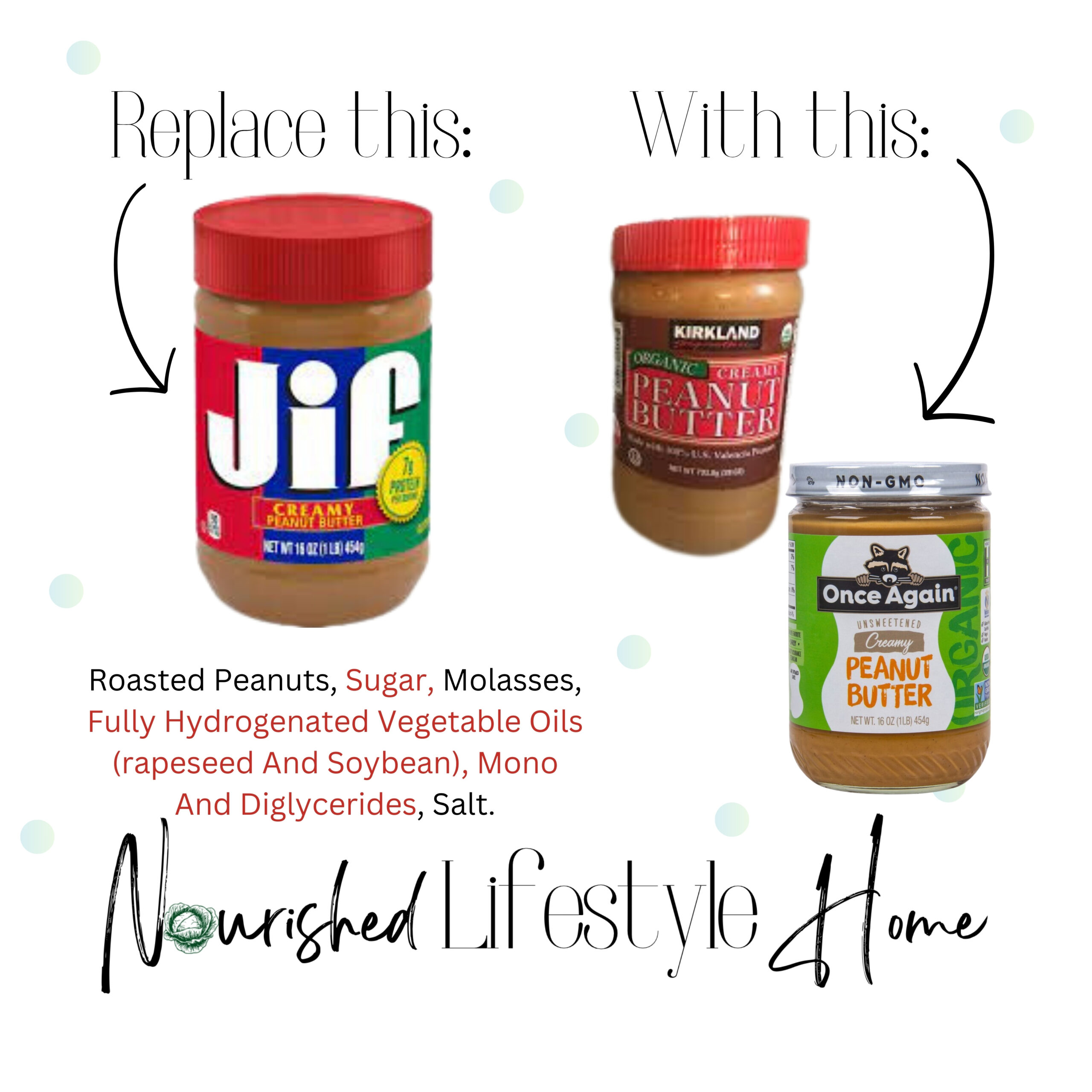 Peanut Butter Replacement